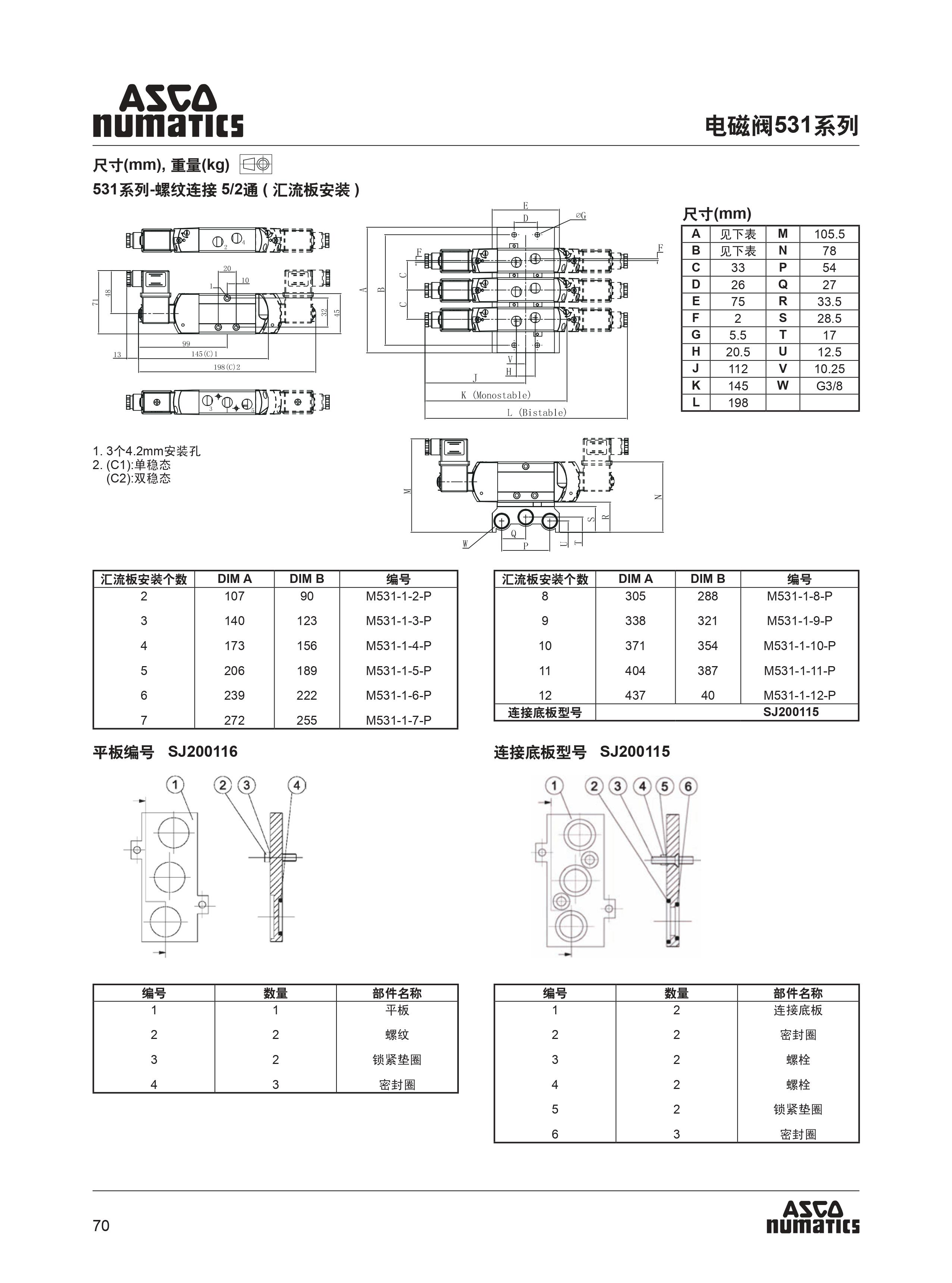 ASCO 531系列電磁閥使用說明書